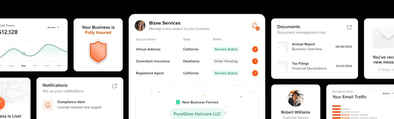 Dashboard Incfilers Services