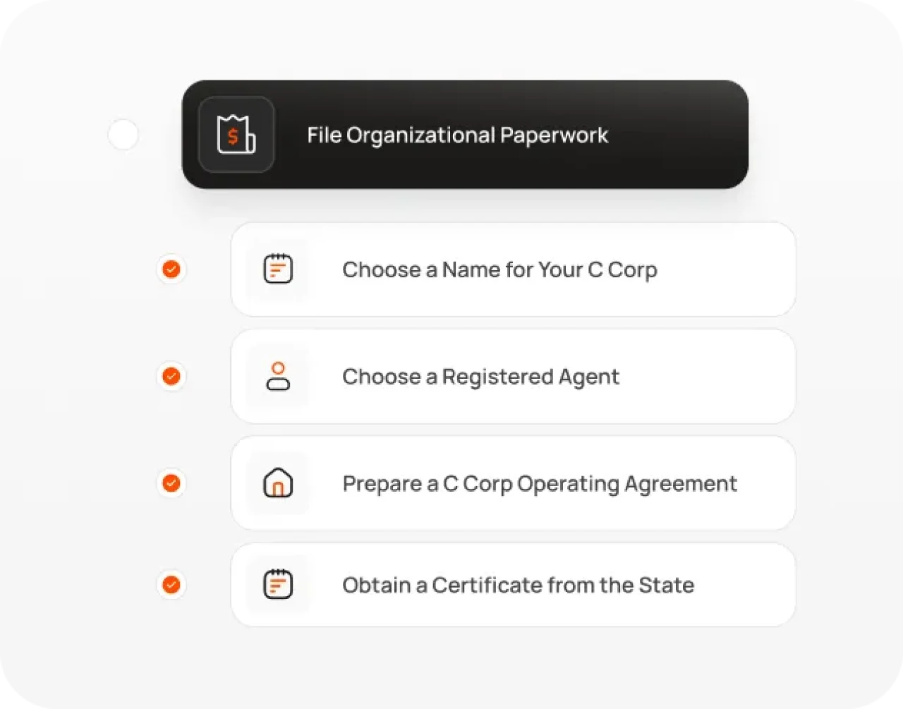 Forming a C Corporation Can Be Time Consuming and Expensive