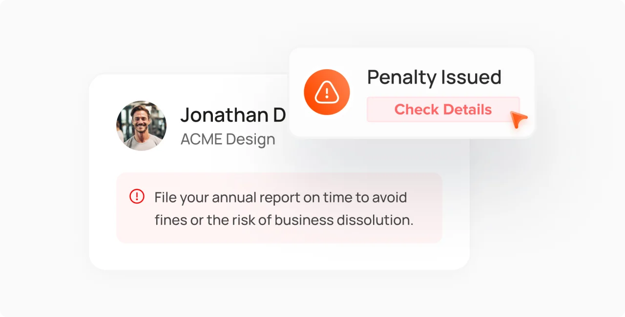 Annual Report Consequences
