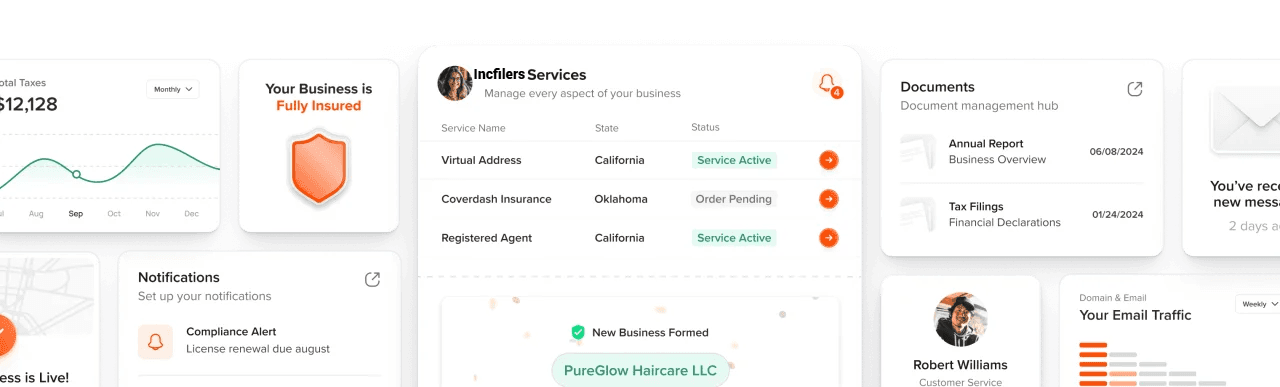 Dashboard Incfilers Services