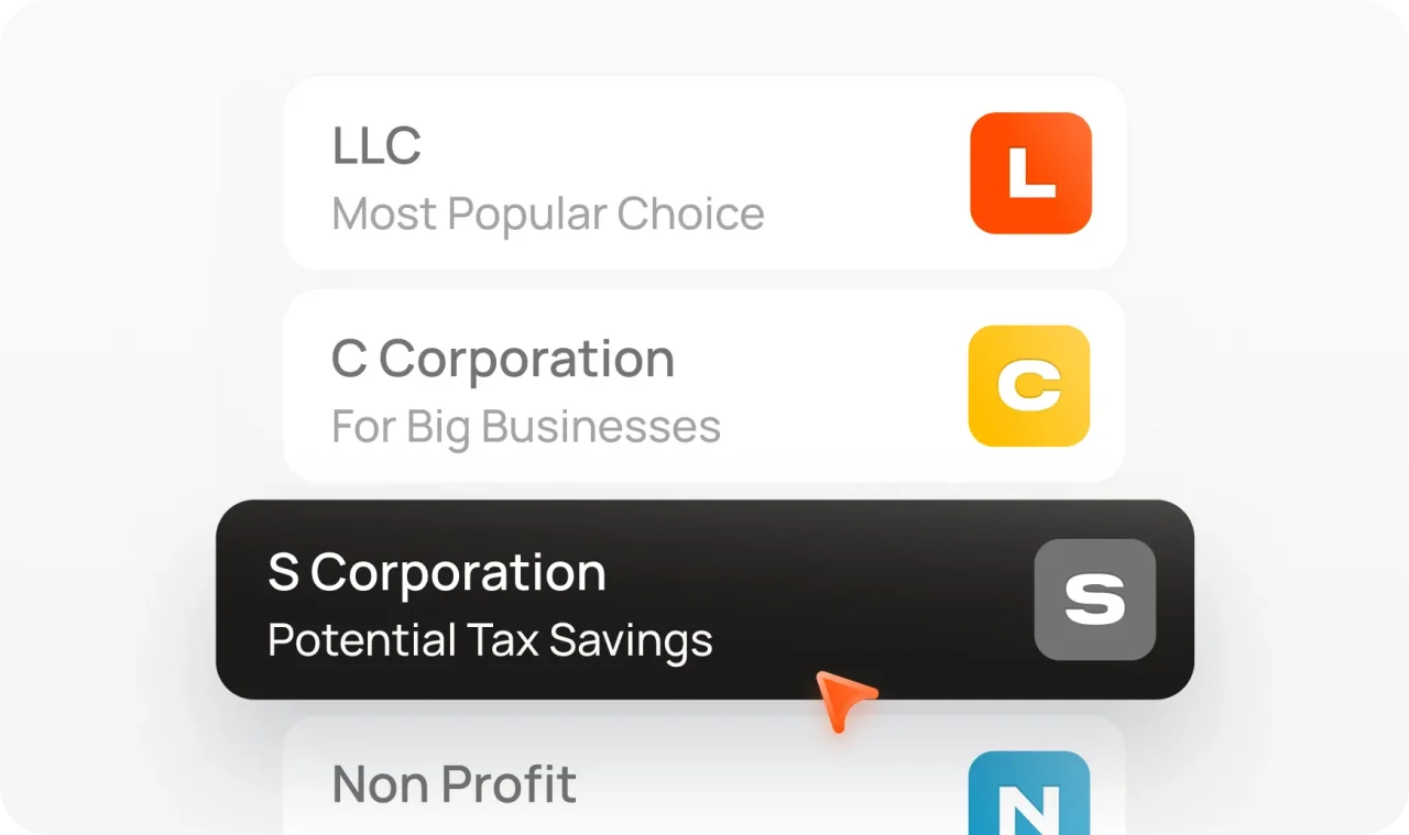 How To Form A S Corporation 1 Step
